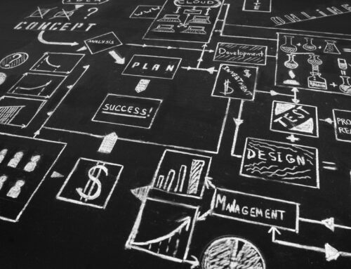 Why a Garage Business Marketing Plan Should Include Local SEO