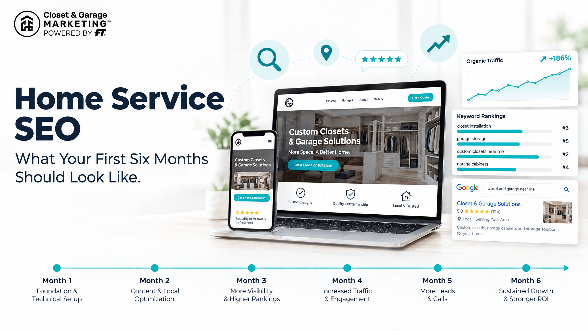 Home Service SEO Blog Hero Image